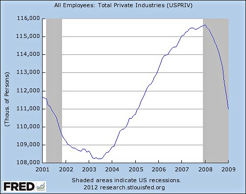 083112krugman1-blog480