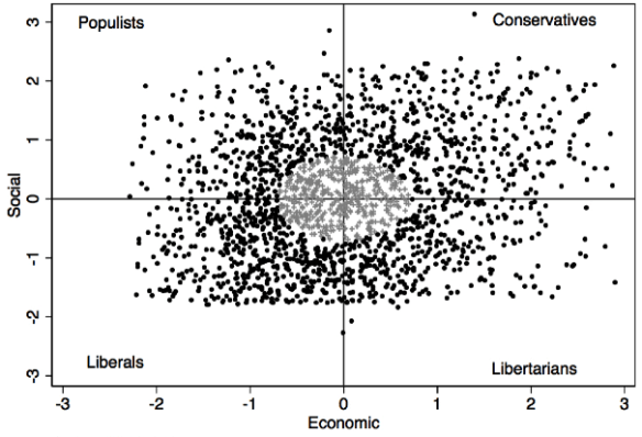 04edsall-chart-popup