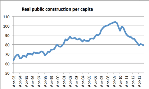 070314krugman1-blog480