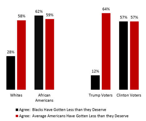 2016-12-19-1482185503-3679361-trump_deserve-thumb