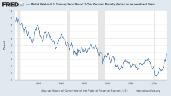 krugman041022_2-articleLarge